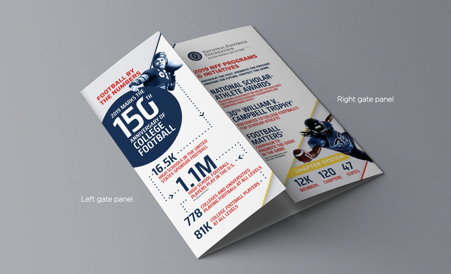 Chick-fil-A Hall of Fame