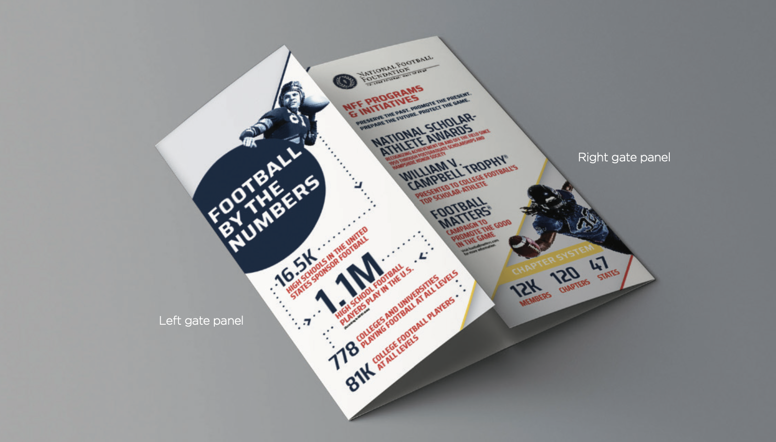 Chick-fil-A Hall of Fame