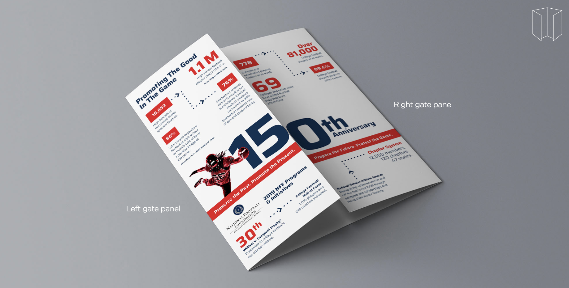 Chick-fil-A Hall of Fame